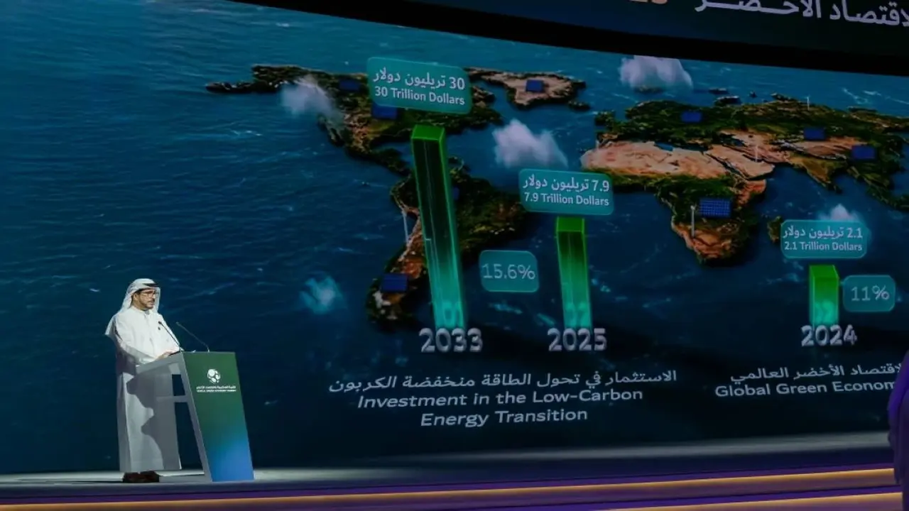 دبي تستضيف قمة الاقتصاد الأخضر في 21 أكتوبر المقبل